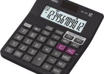 APS Calculator – Importance Of APS