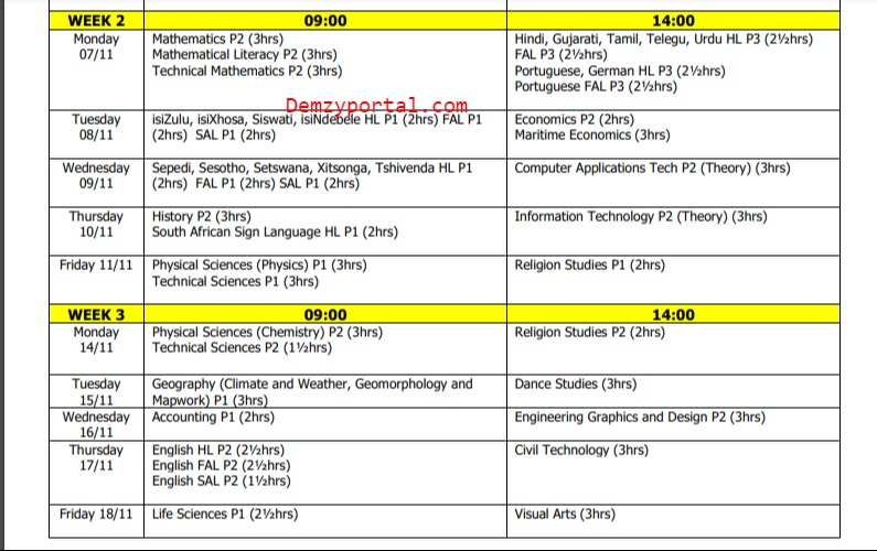 2022 Matric Exam Timetable
