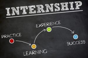 How Internship Works | Everything You Need to Know