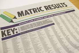 IEB Matric Results Have Been Released